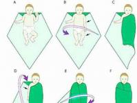 Various techniques for swaddling a newborn baby How to swaddle in the maternity hospital