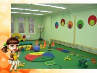 سازماندهی یک محیط بازی موضوعی توسط معلم به عنوان شرط رشد شخصیت کودک مشکل سازماندهی یک محیط بازی موضوعی