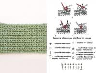 Description of crochet techniques for beginners